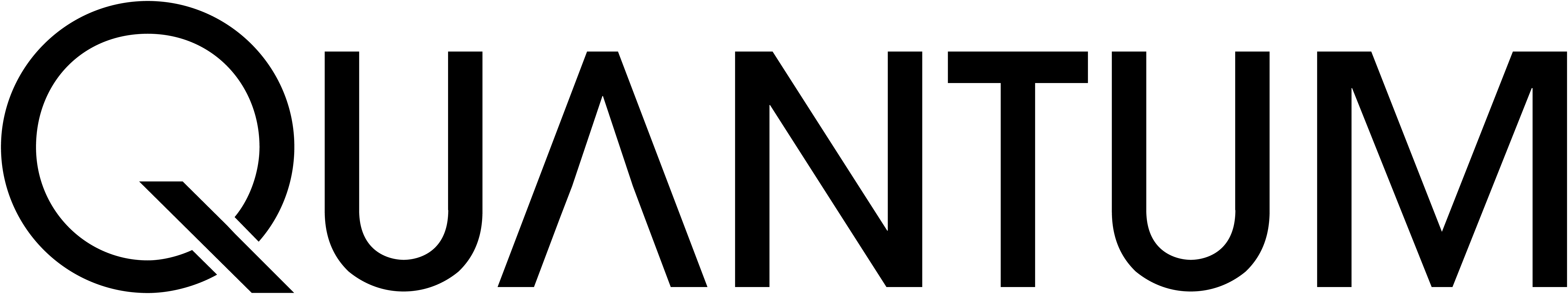 Quantum Agency